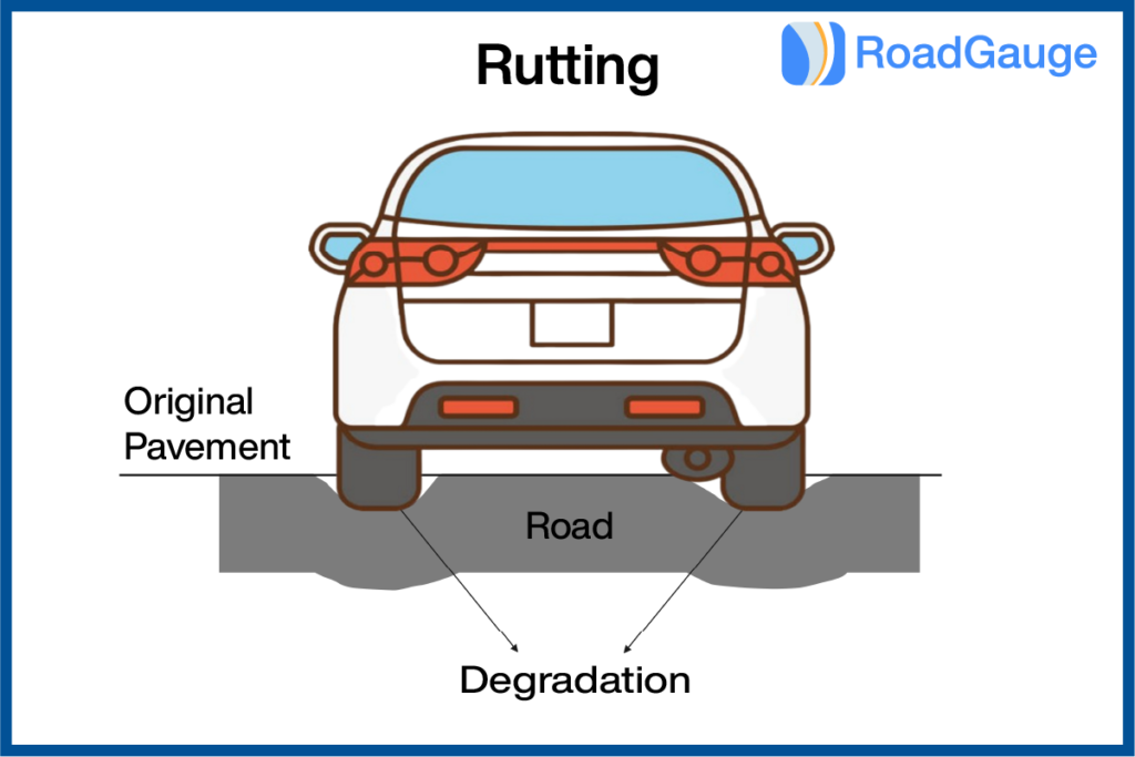 Image displaying what rutting on pavement looks like